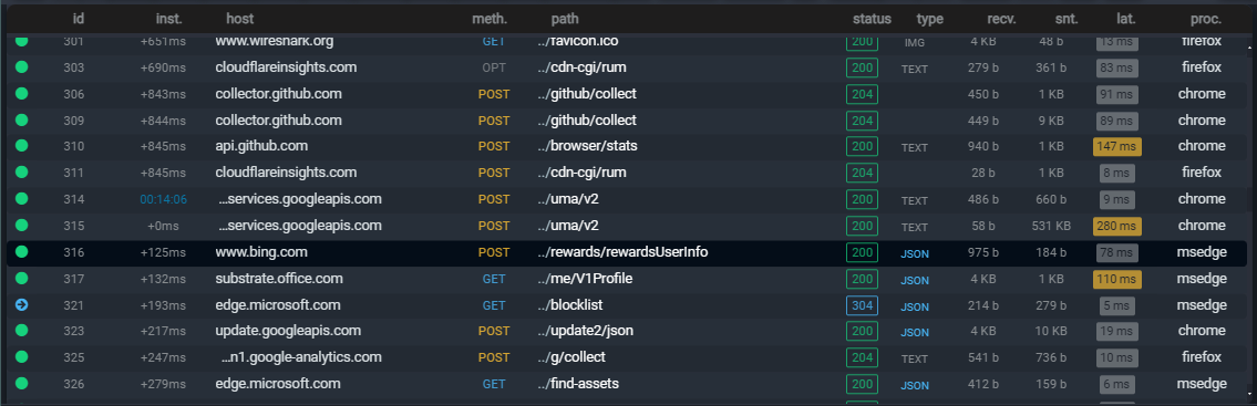 exchange table fluxzy desktop v2