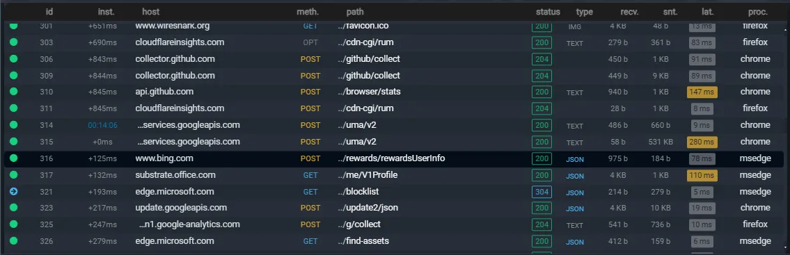 exchange table fluxzy desktop v2
