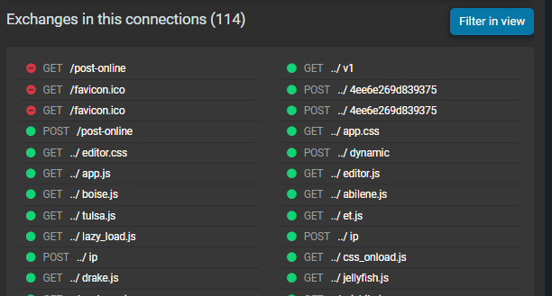 Same exchanges using the connection