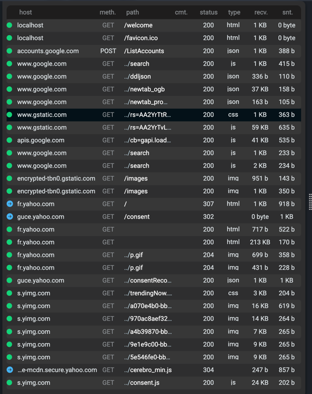 Exchange list panel