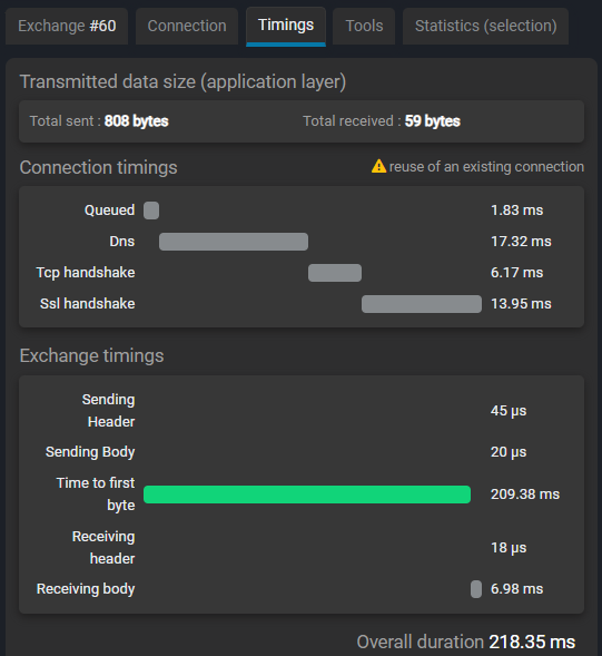 Fluxzy Desktop - Exchange timings